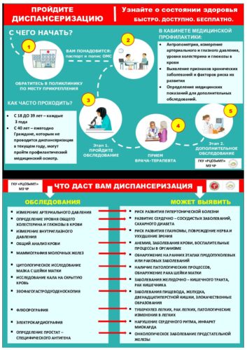 Диспансеризация и профилактический осмотр