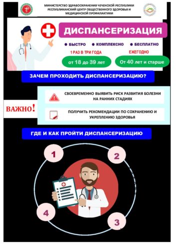 Диспансеризация и профилактический осмотр